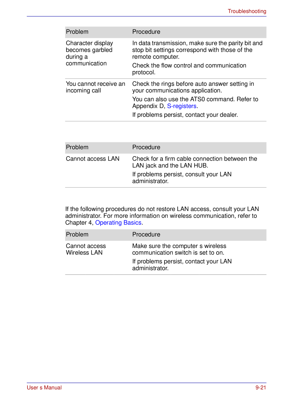 Toshiba A50 user manual Lan, Wireless LAN 