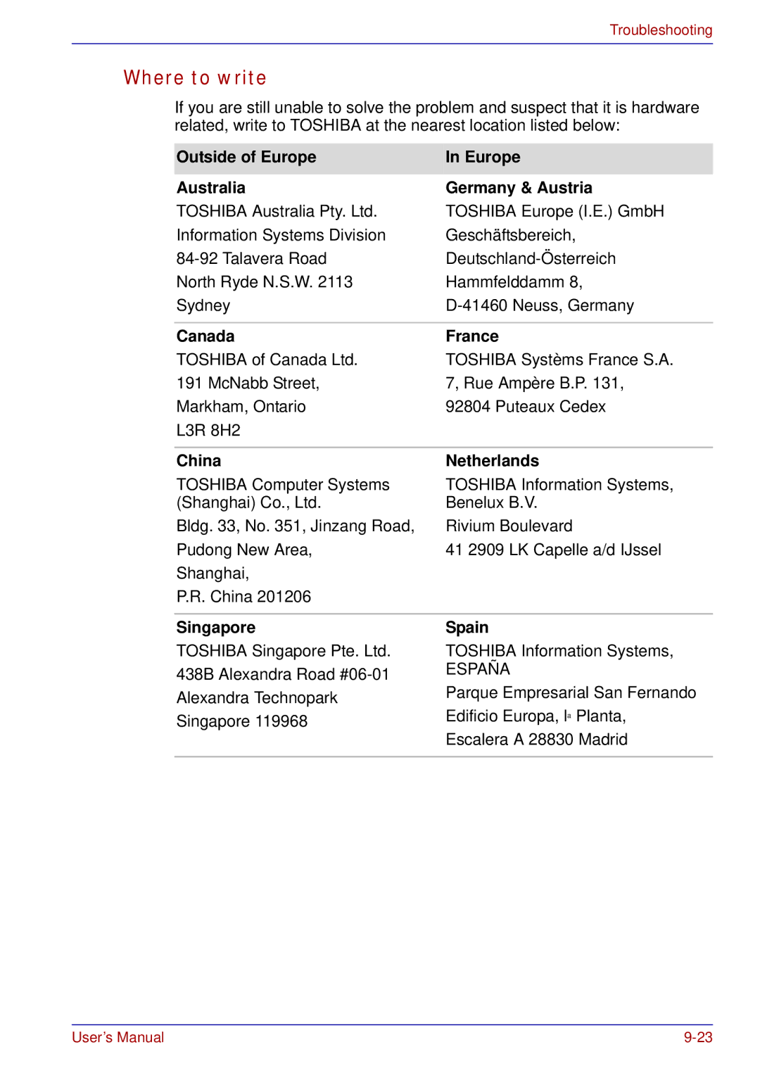 Toshiba A50 user manual Where to write, Outside of Europe Australia Germany & Austria, Canada France, China Netherlands 