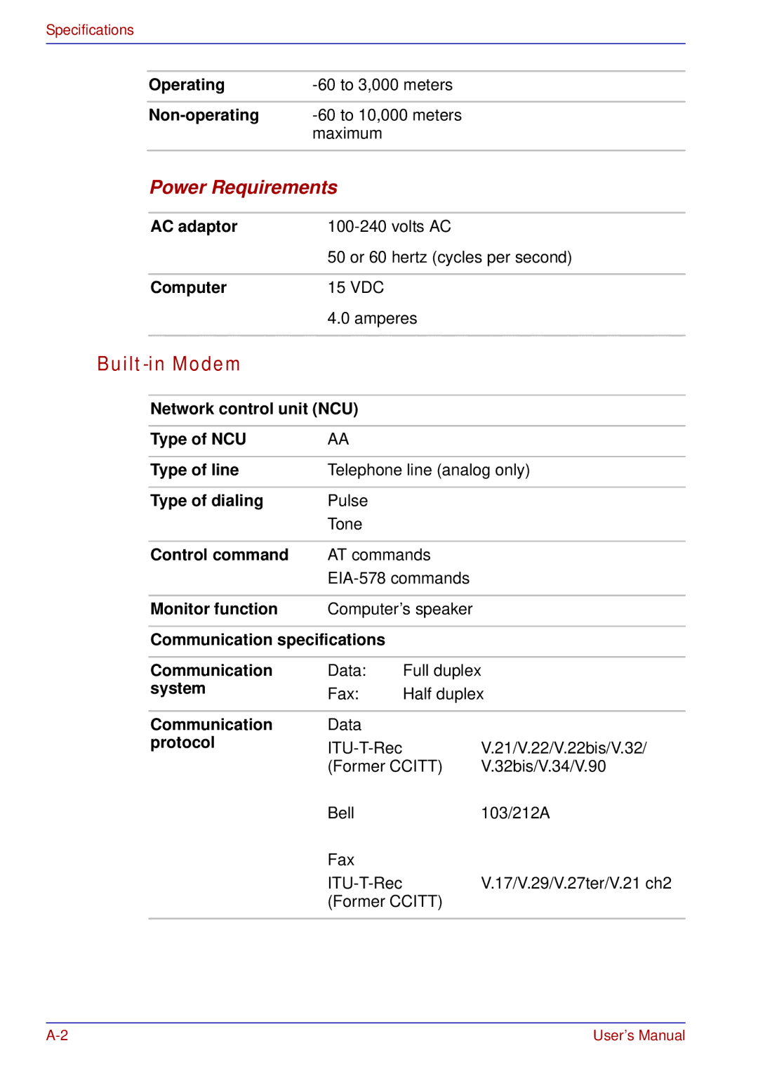 Toshiba A50 user manual Built-in Modem, Power Requirements 