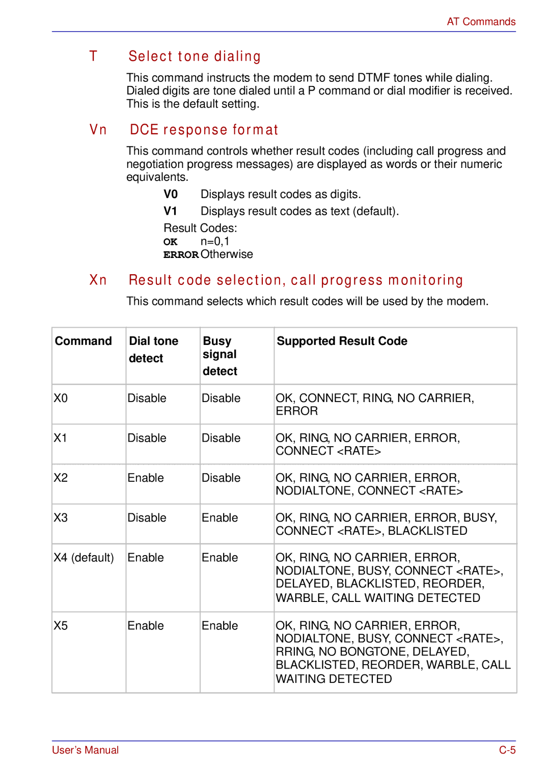 Toshiba A50 user manual Select tone dialing, Vn DCE response format, Result code selection, call progress monitoring 