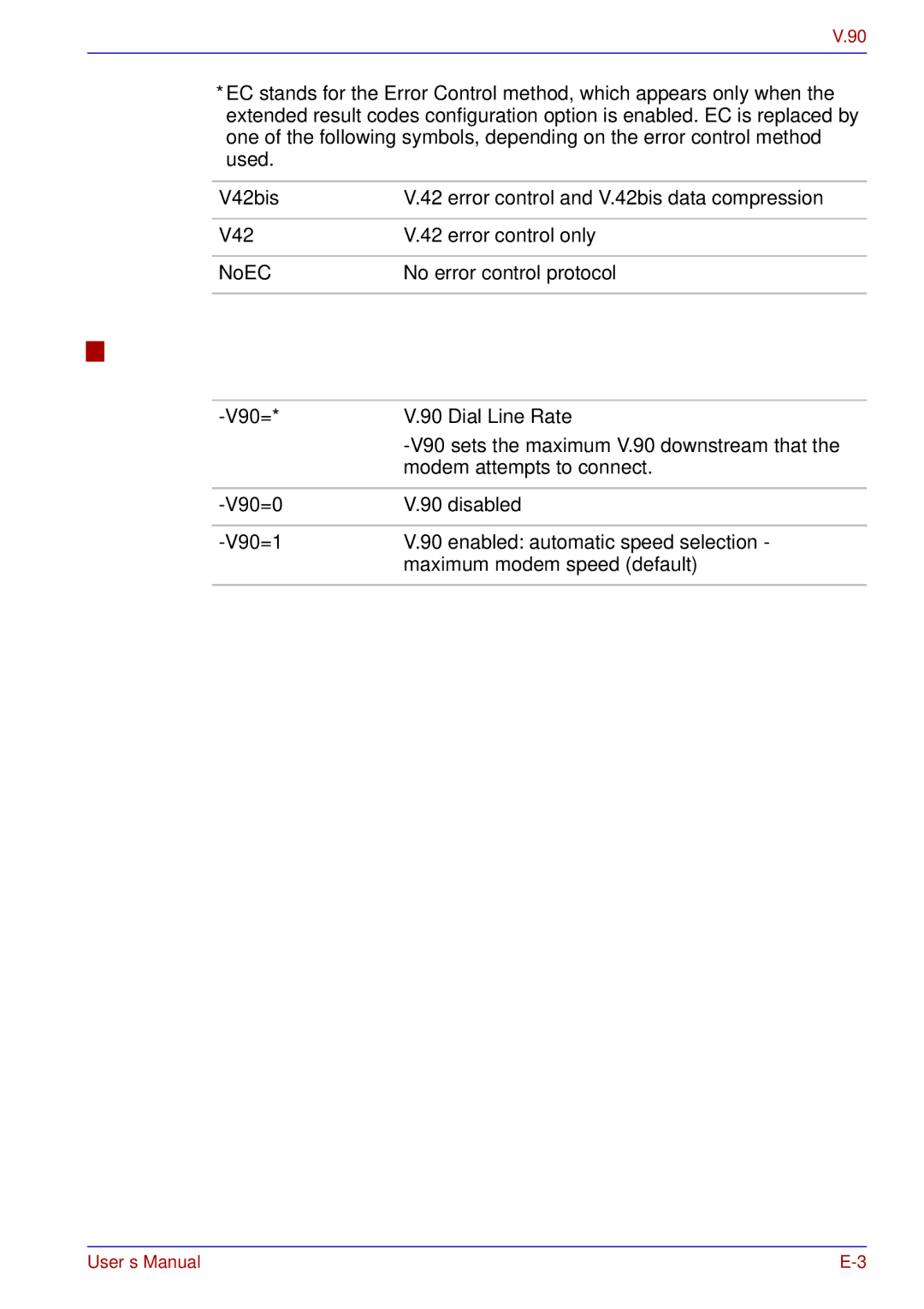 Toshiba A50 user manual AT Command, V90=0, V90=1 