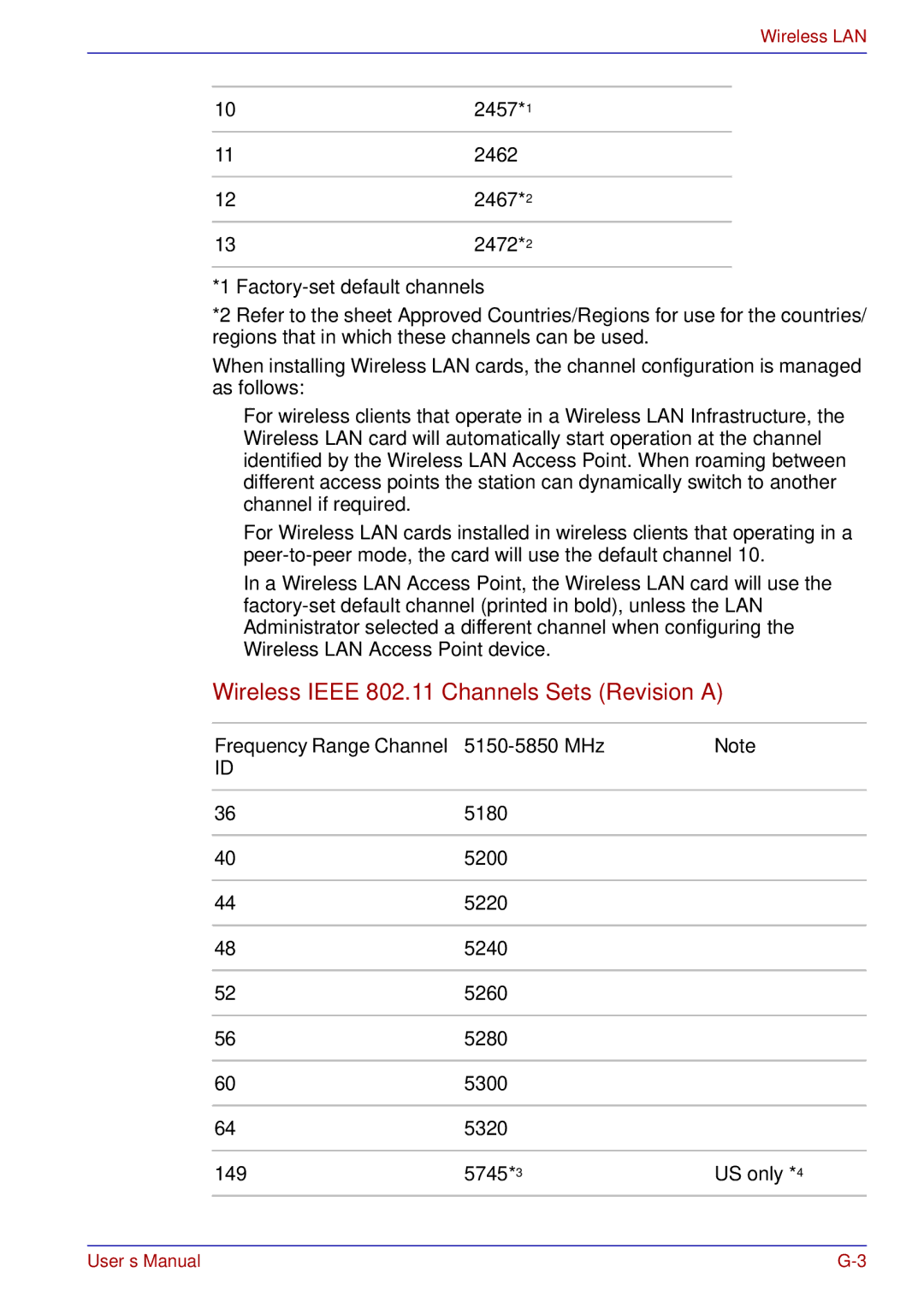 Toshiba A50 user manual Wireless Ieee 802.11 Channels Sets Revision a, 102457*1, 122467*2 132472*2 