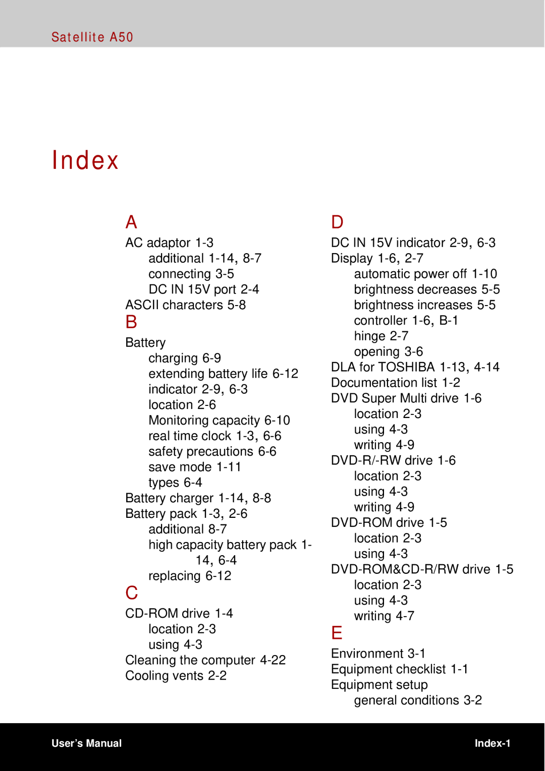 Toshiba A50 user manual Index 