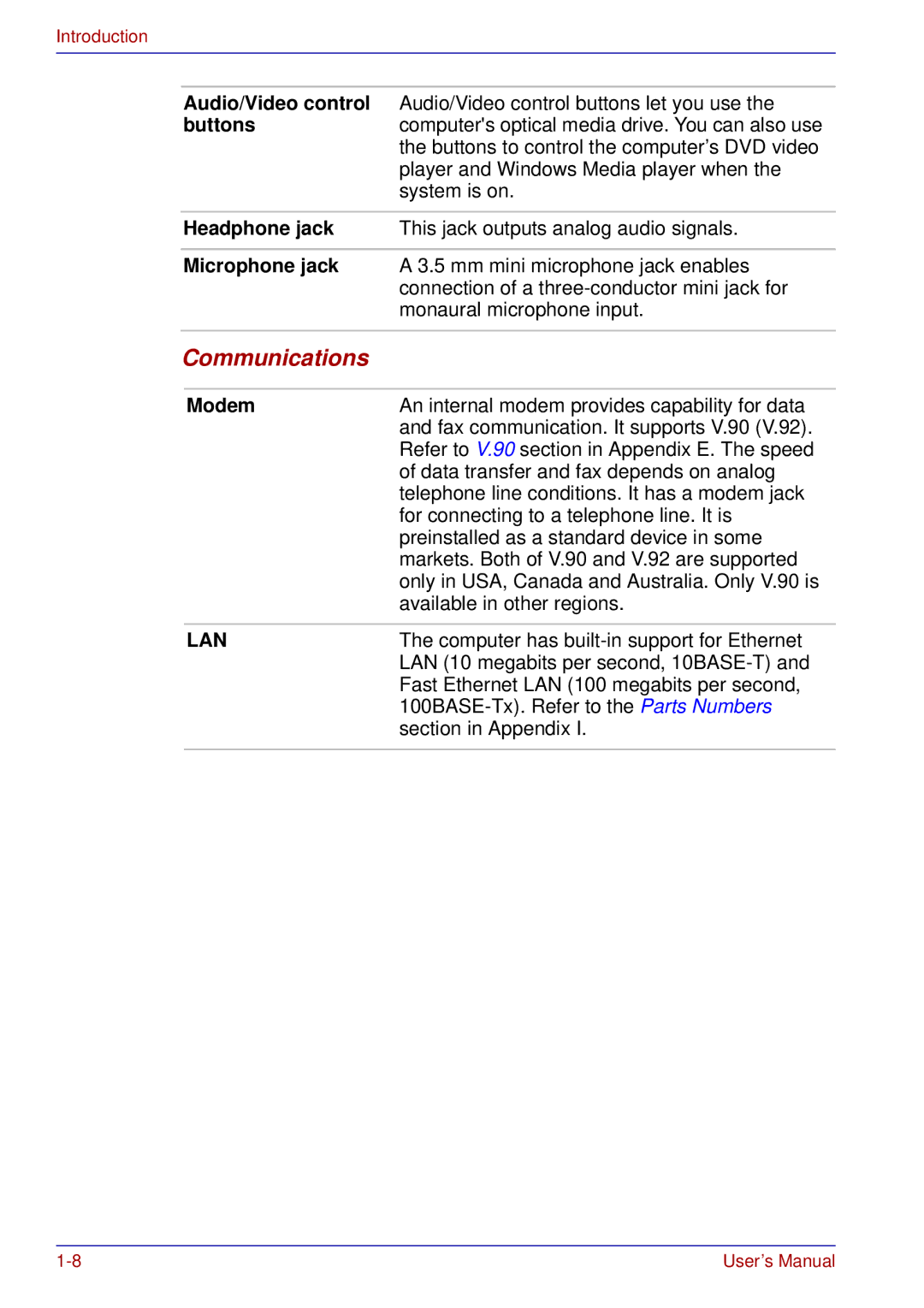 Toshiba A50 user manual Communications 