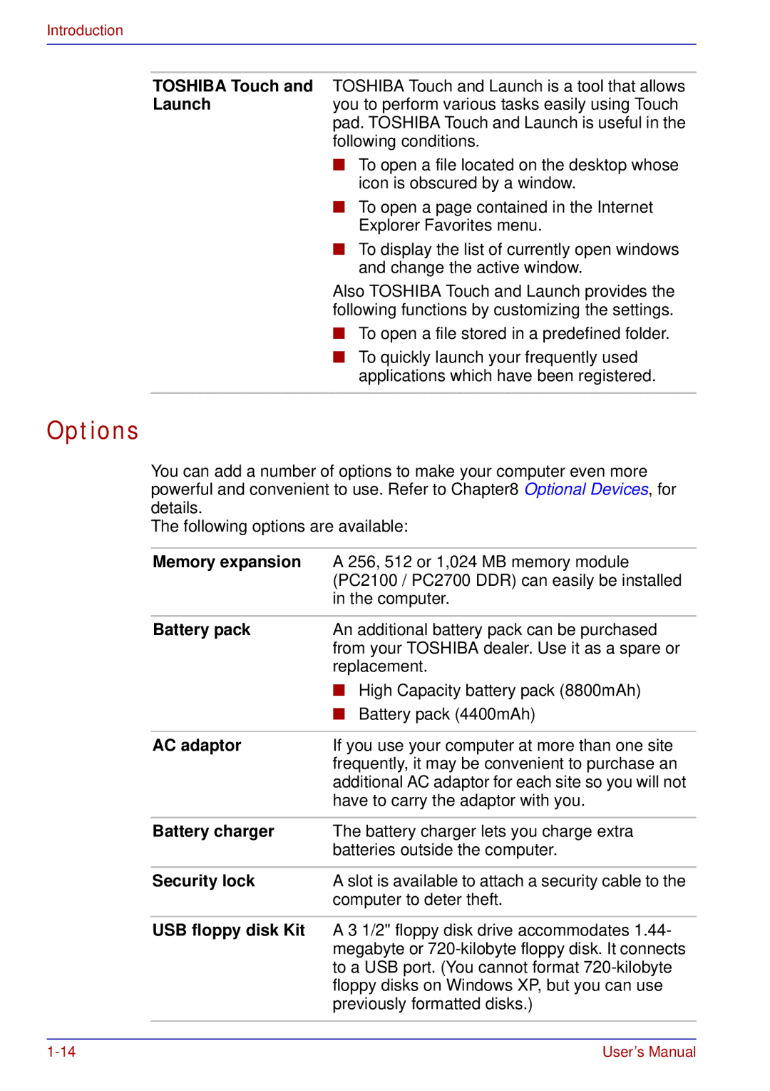 Toshiba A50 user manual Options, Memory expansion, Battery charger, USB floppy disk Kit 