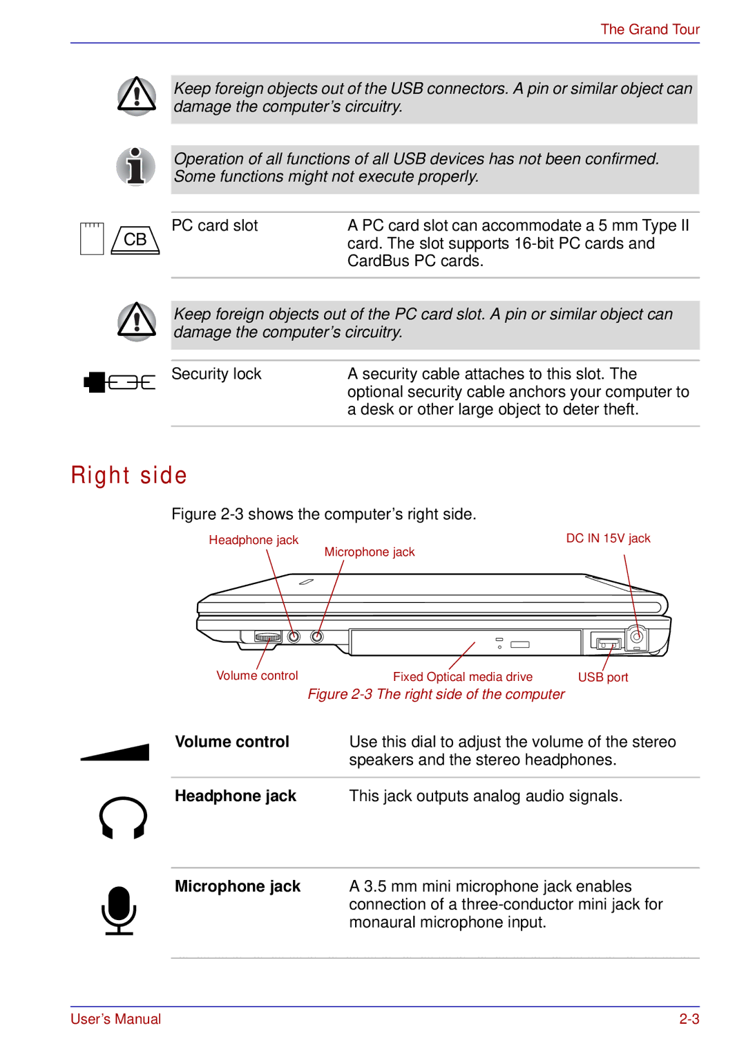 Toshiba A50 user manual Right side, Headphone jack 