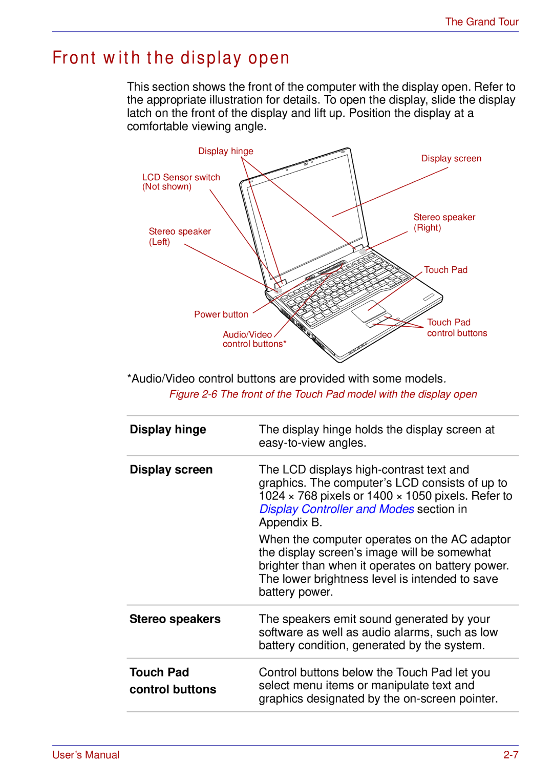 Toshiba A50 user manual Front with the display open 