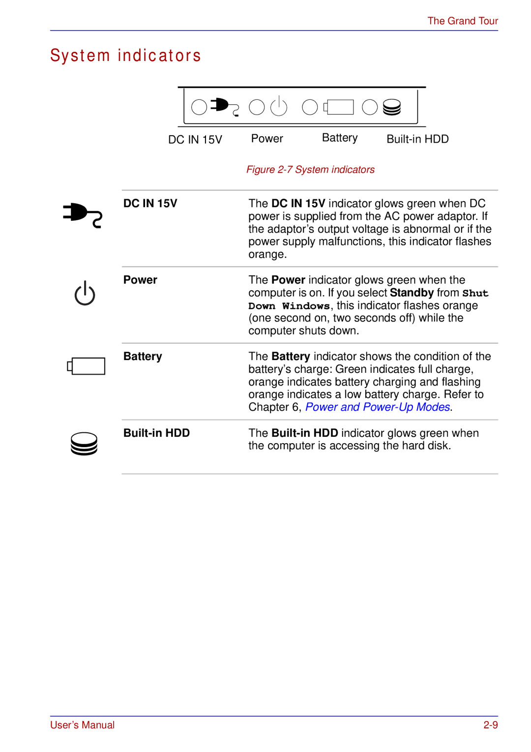 Toshiba A50 user manual System indicators, Power, Battery, Built-in HDD 