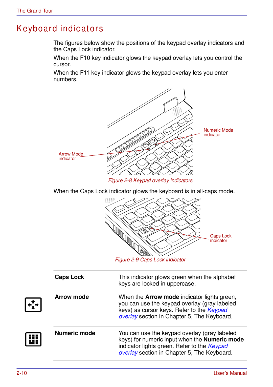 Toshiba A50 user manual Keyboard indicators, Caps Lock, Arrow mode, Numeric mode 