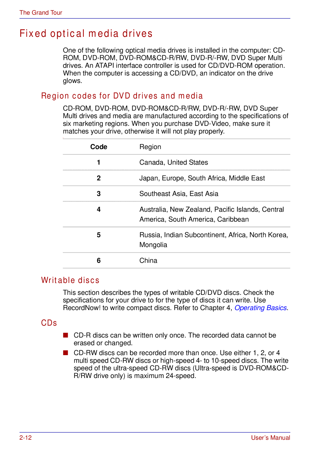 Toshiba A50 user manual Fixed optical media drives, Region codes for DVD drives and media, Writable discs, CDs 