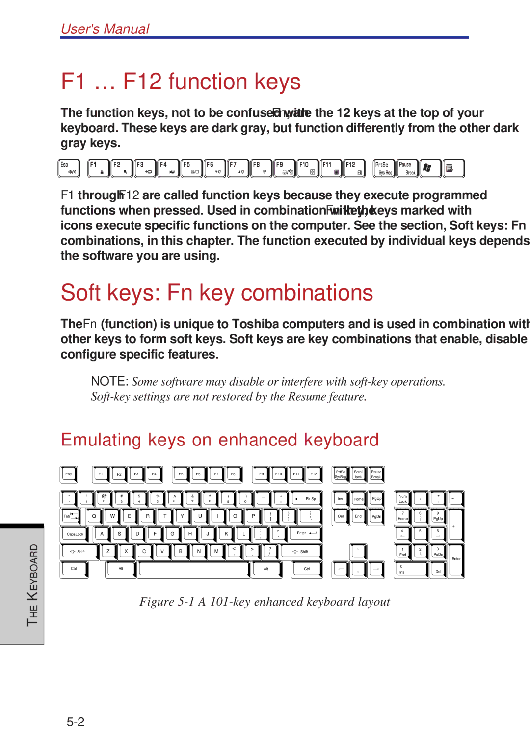 Toshiba A60 user manual F1 … F12 function keys, Soft keys Fn key combinations, Emulating keys on enhanced keyboard 