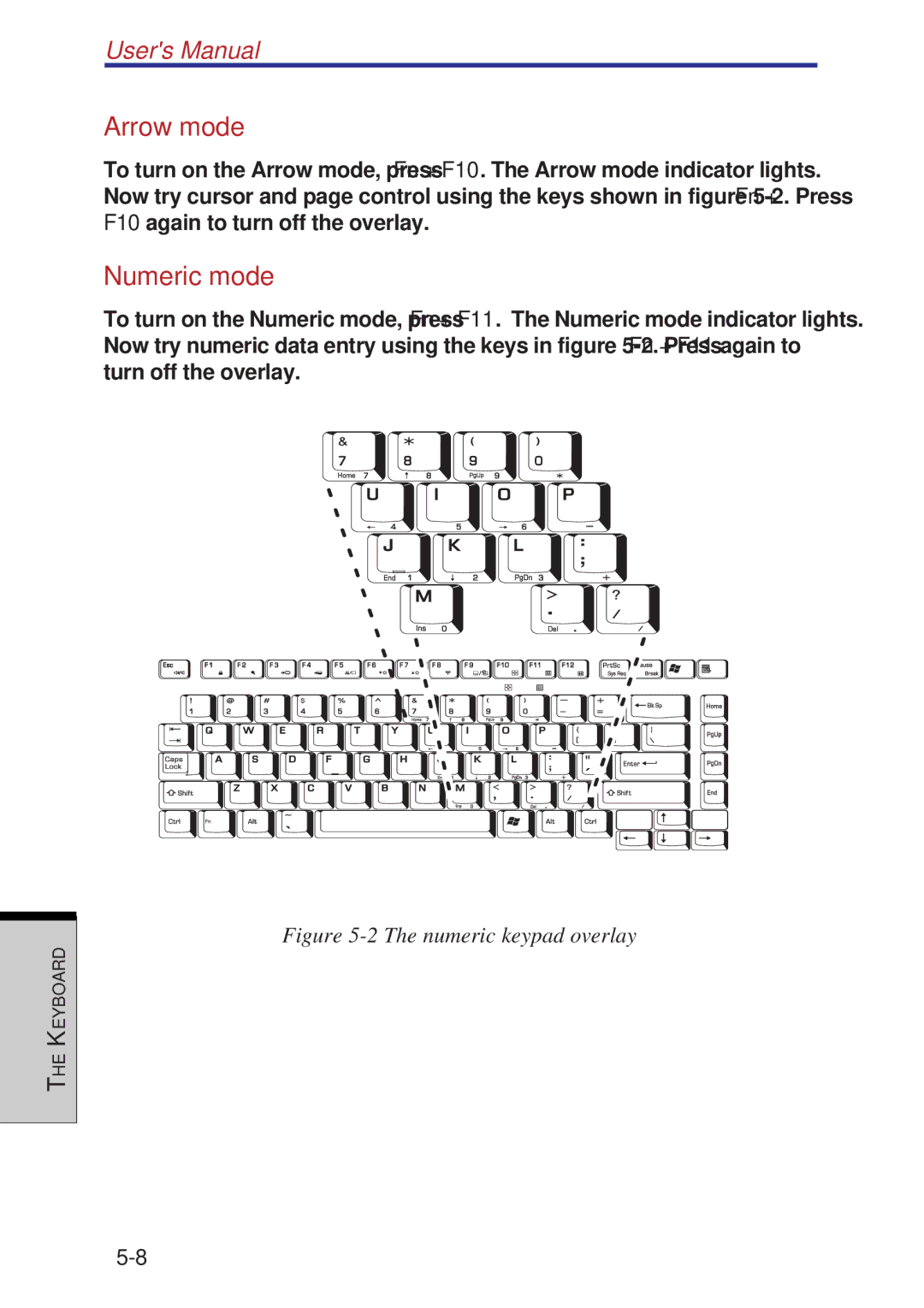 Toshiba A60 user manual Arrow mode, Numeric mode 