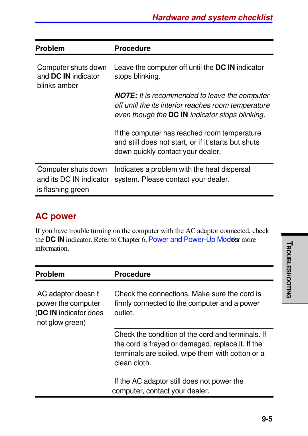 Toshiba A60 user manual Problem Procedure, Even though the DC in indicator stops blinking 