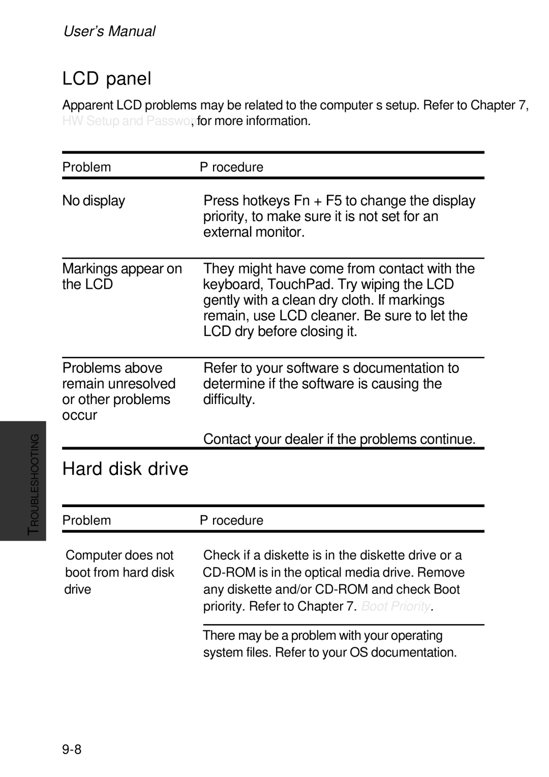 Toshiba A60 user manual LCD panel, Hard disk drive 