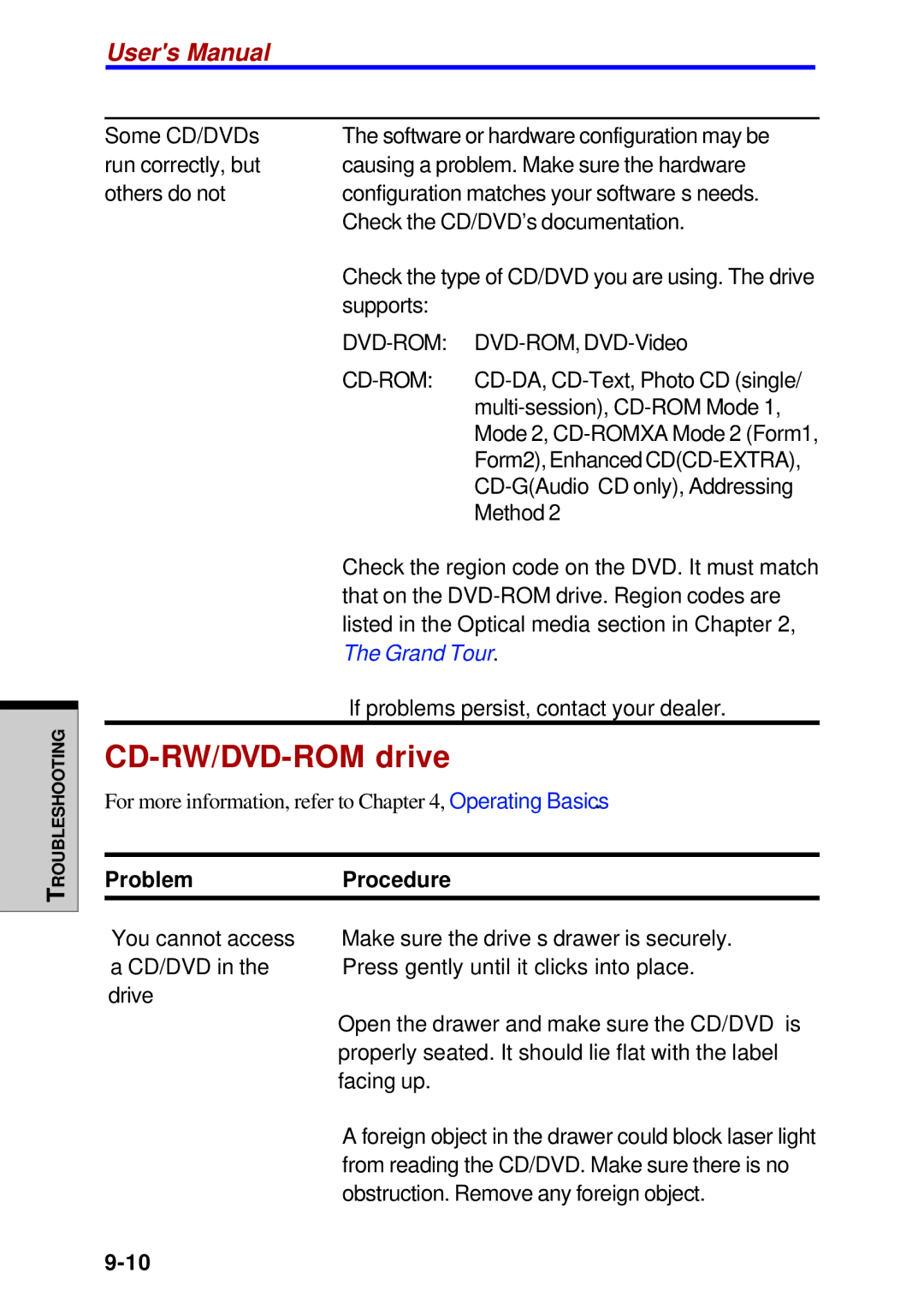 Toshiba A60 user manual Dvd-Rom 