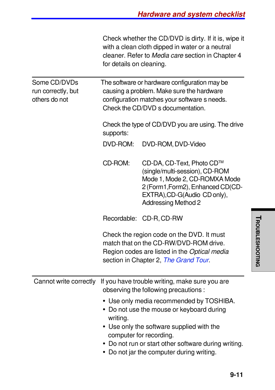 Toshiba A60 user manual Check whether the CD/DVD is dirty. If it is, wipe it 