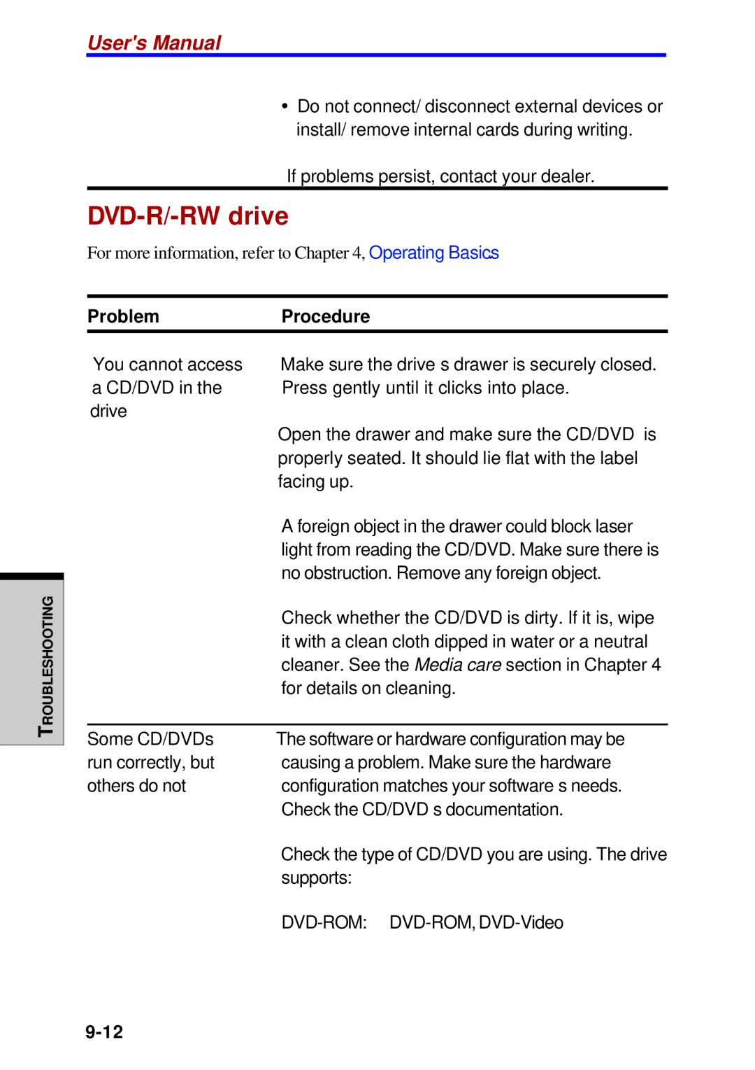 Toshiba A60 user manual No obstruction. Remove any foreign object 