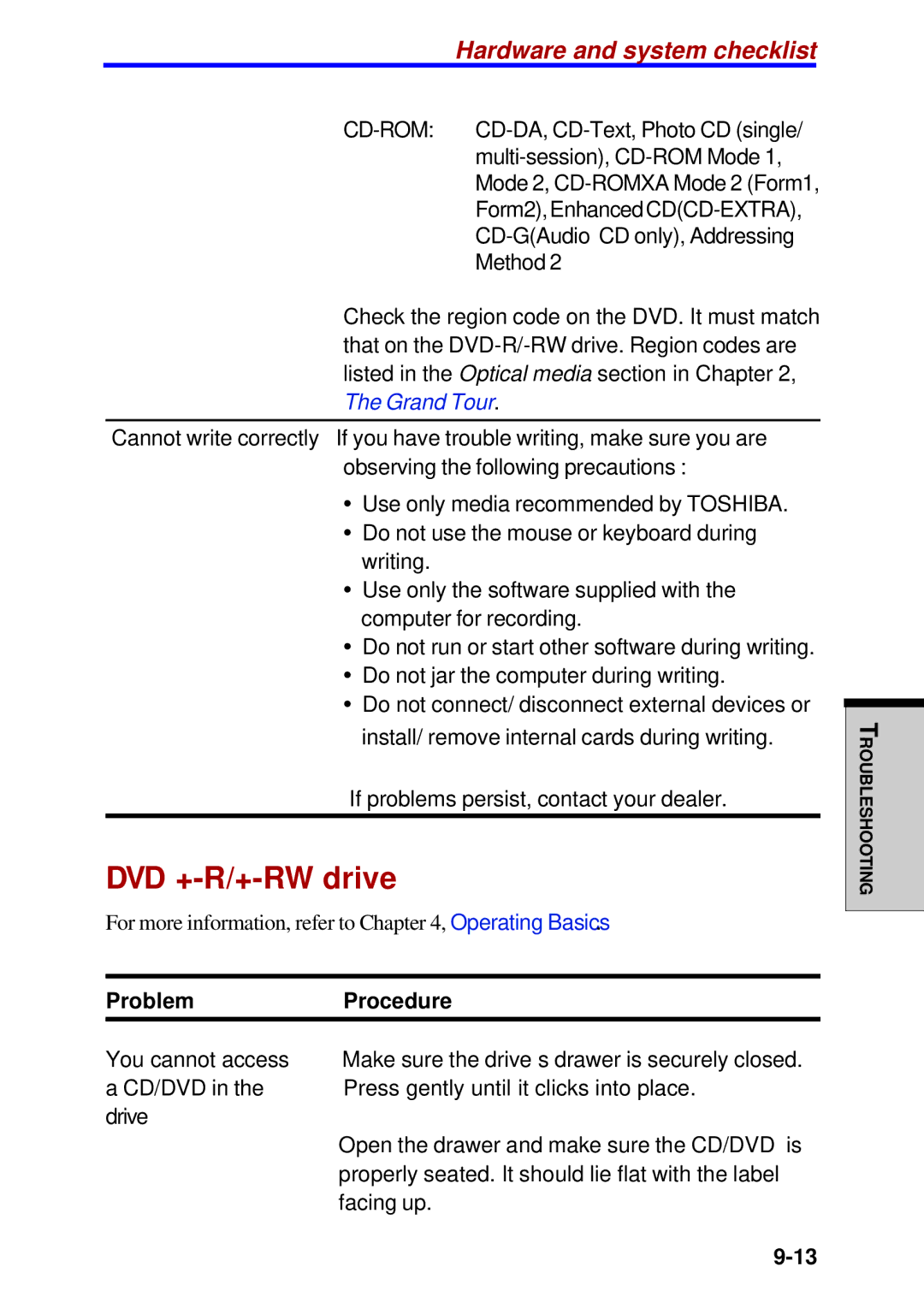 Toshiba A60 user manual DVD +-R/+-RW drive 