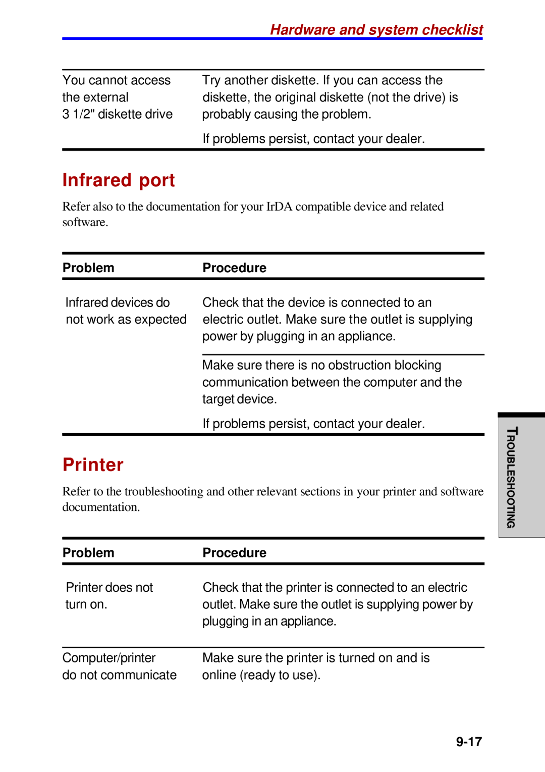 Toshiba A60 user manual Infrared port, Printer 