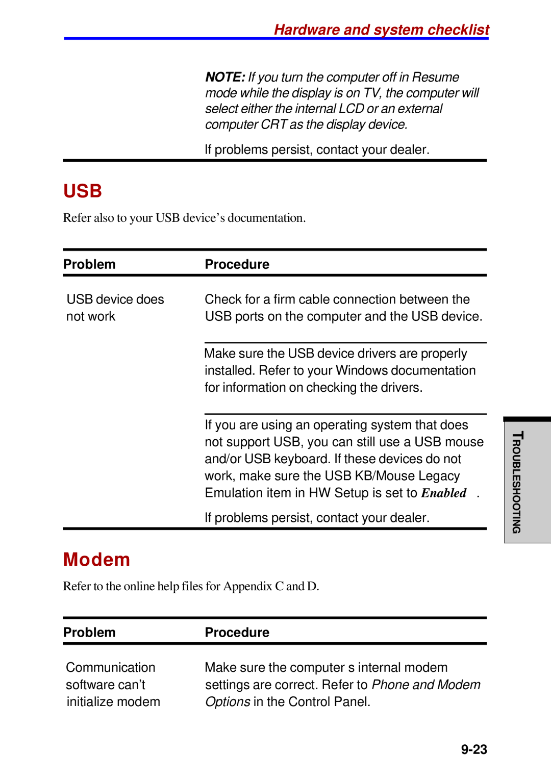 Toshiba A60 user manual Usb, Modem 