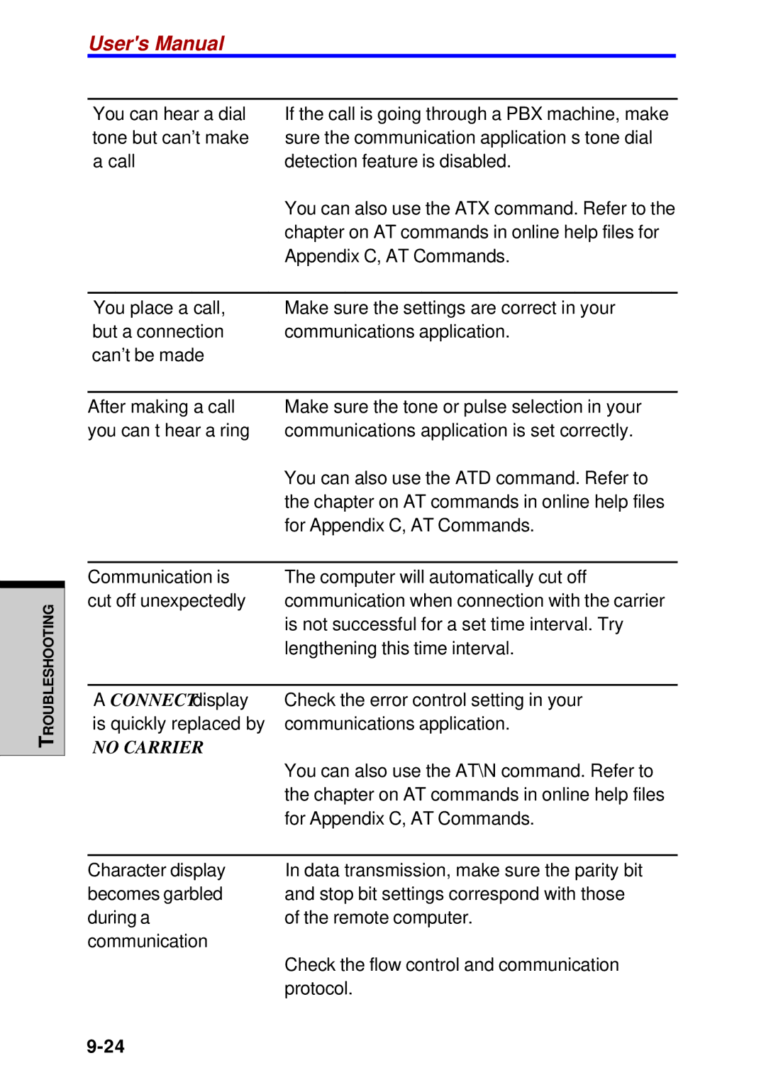 Toshiba A60 user manual No Carrier 