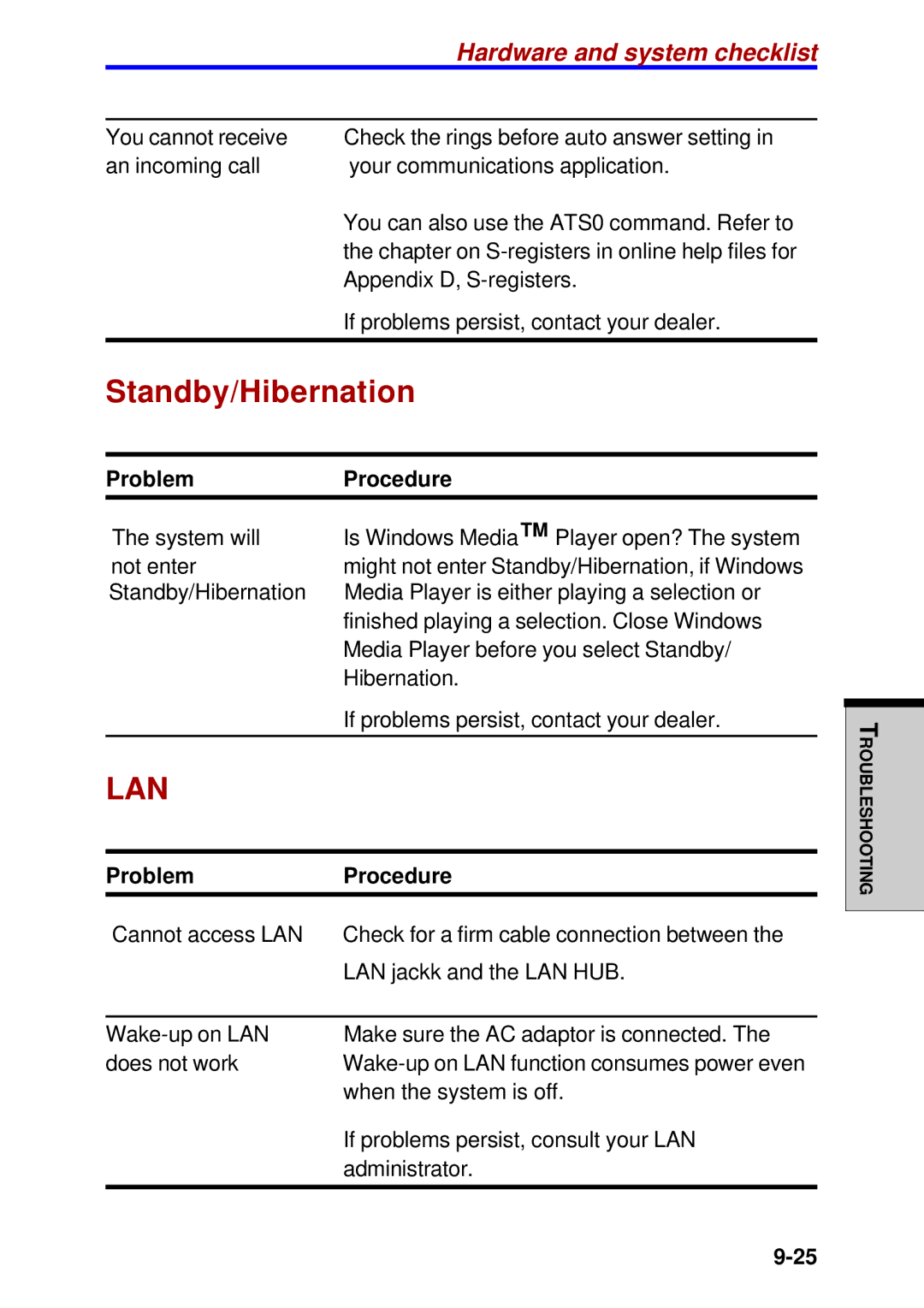 Toshiba A60 user manual Standby/Hibernation, Lan 