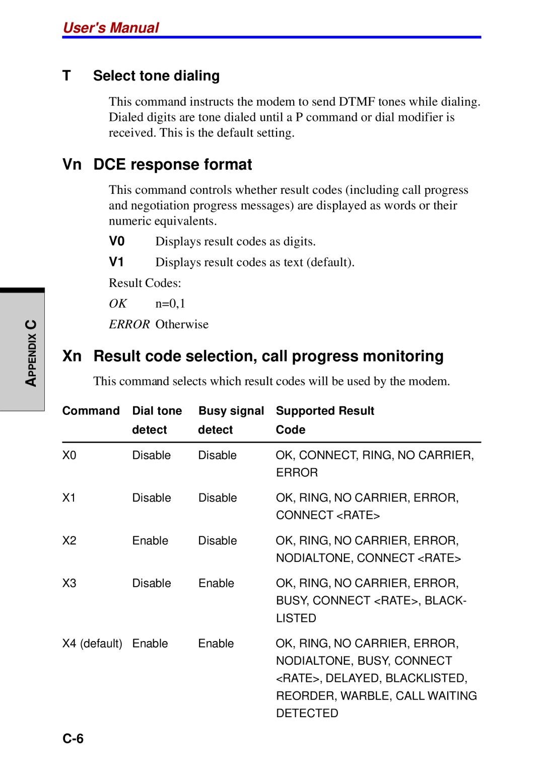 Toshiba A60 user manual Vn DCE response format, Xn Result code selection, call progress monitoring 