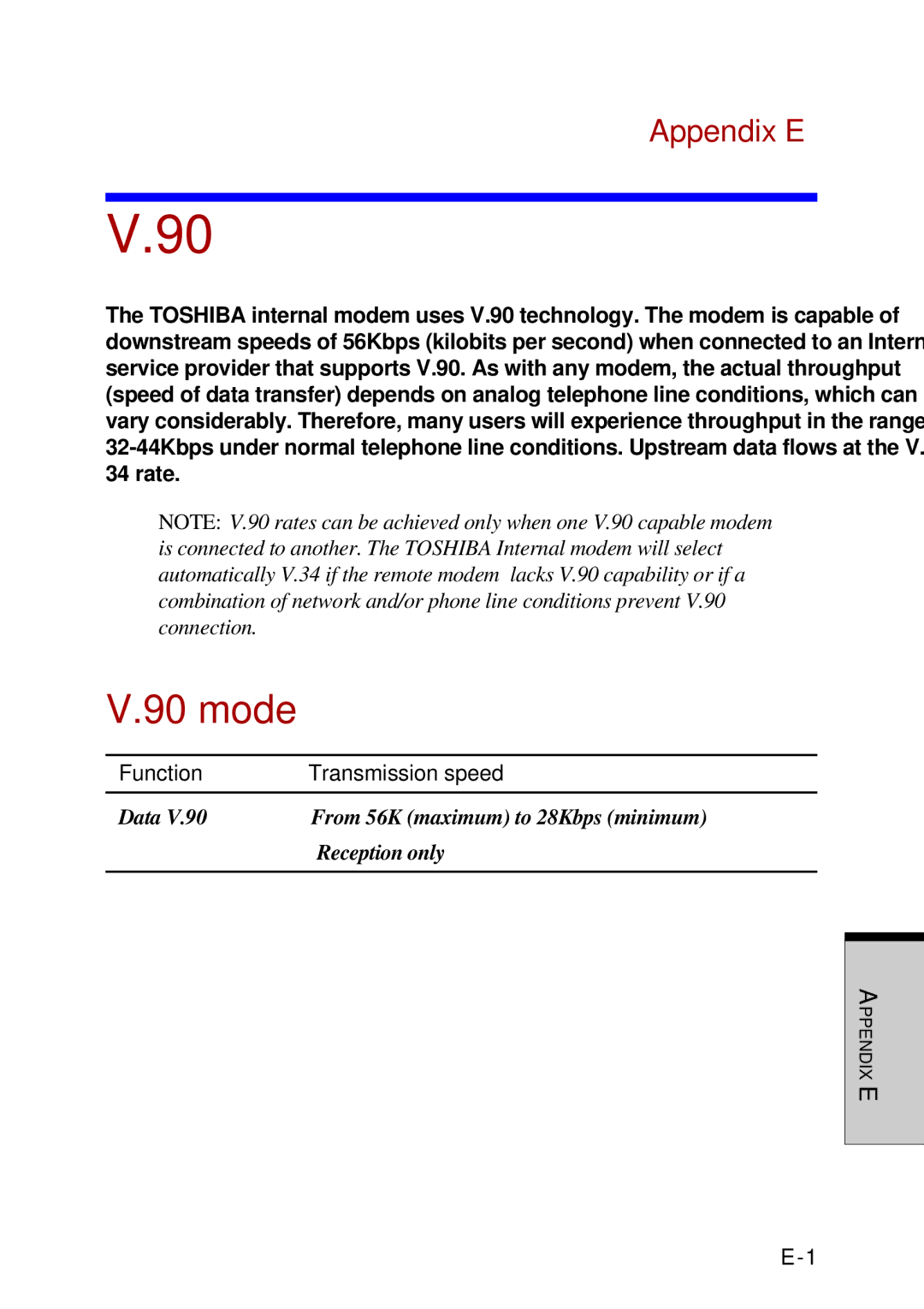 Toshiba A60 user manual Mode, Appendix E, Function Transmission speed 