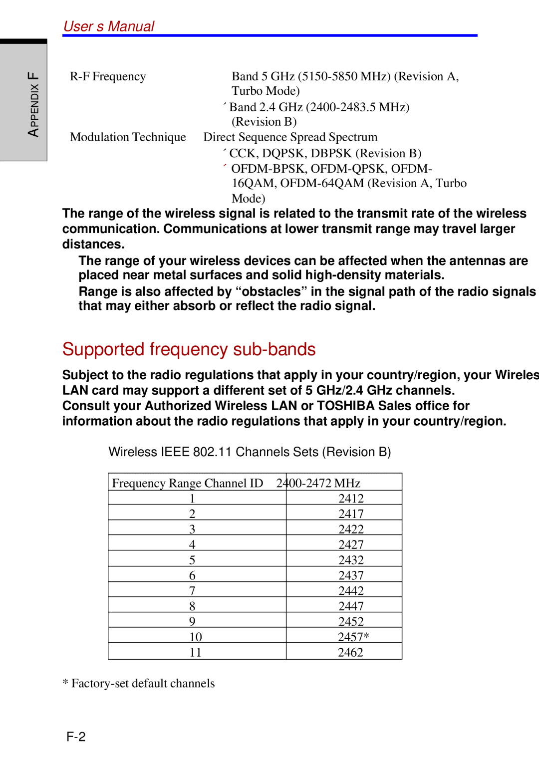 Toshiba A60 user manual Supported frequency sub-bands, User’s Manual, Wireless Ieee 802.11 Channels Sets Revision B 