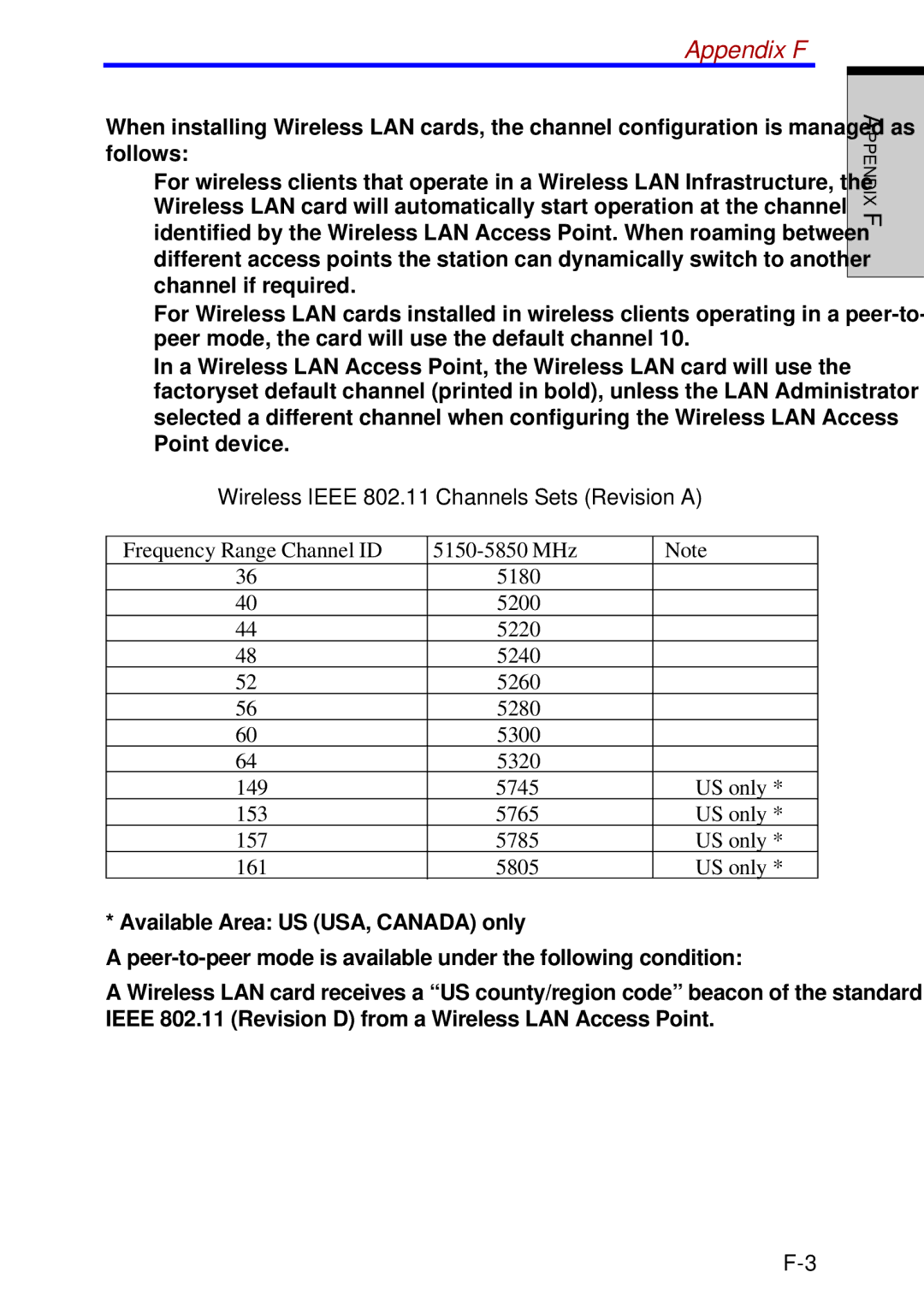 Toshiba A60 user manual Appendix F, Wireless Ieee 802.11 Channels Sets Revision a 