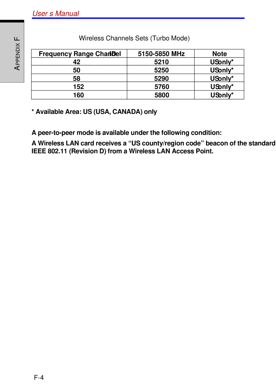 Toshiba A60 user manual Wireless Channels Sets Turbo Mode 