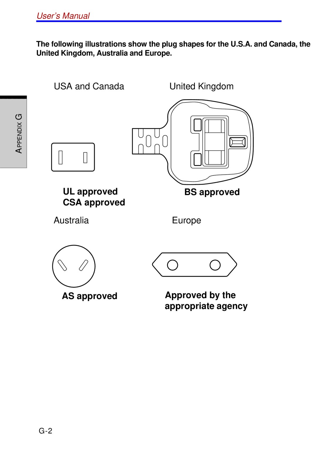 Toshiba A60 user manual USA and Canada, Australia Europe 