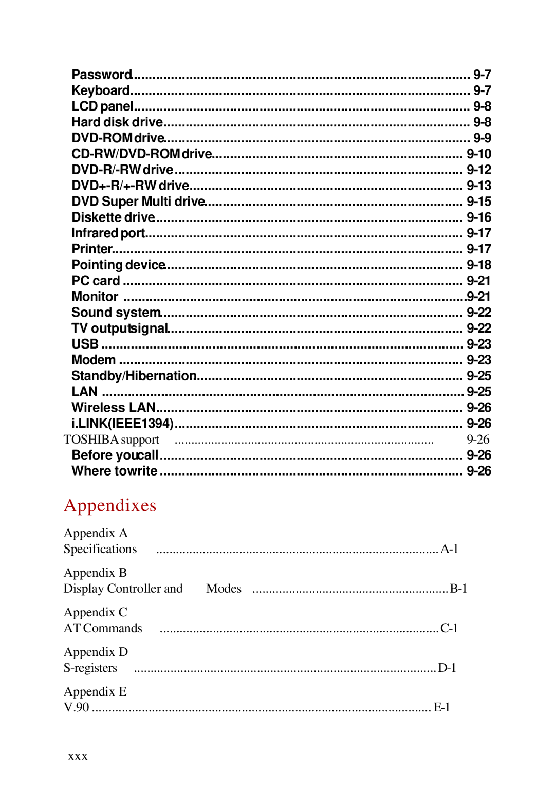 Toshiba A60 user manual Appendixes 