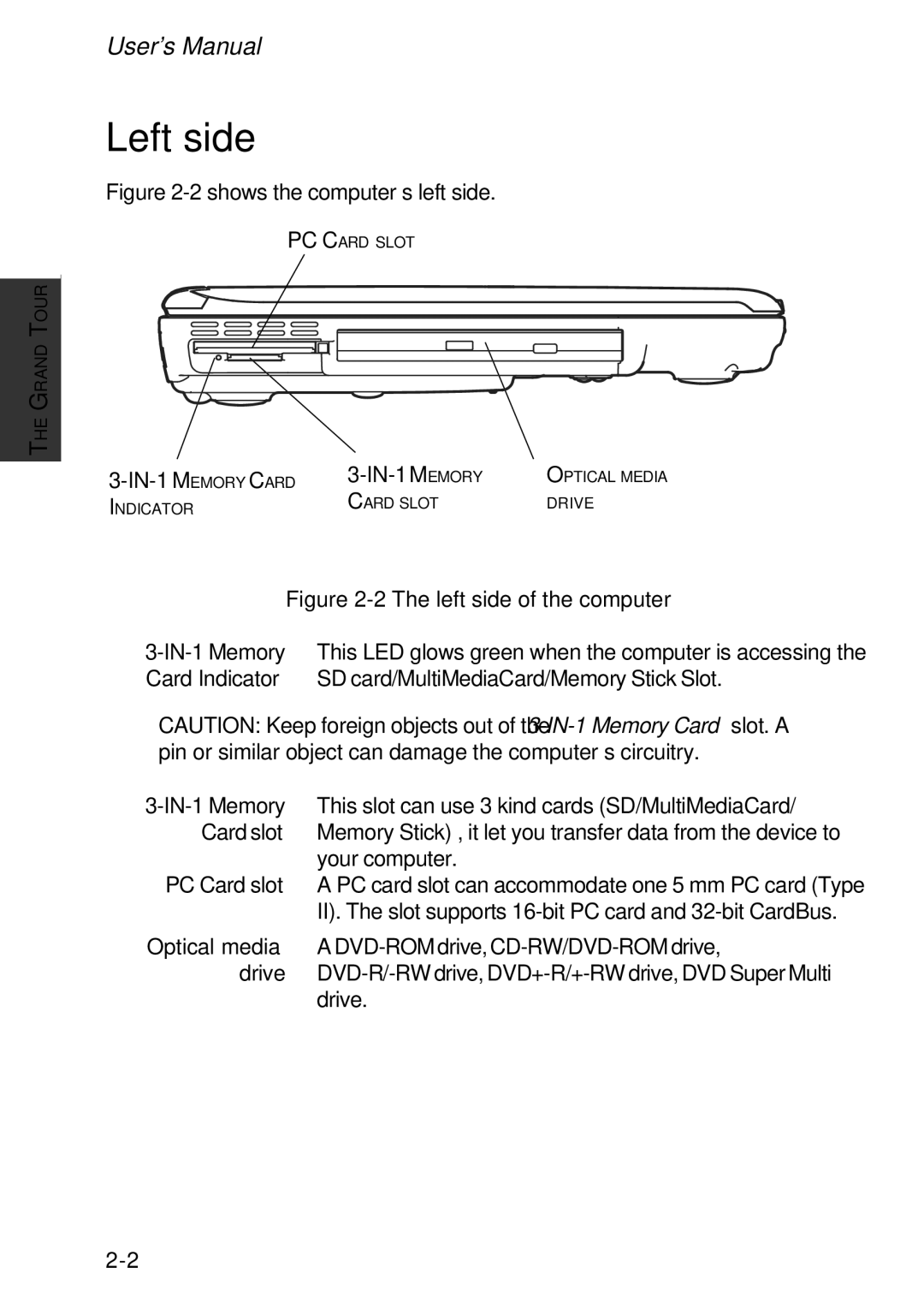 Toshiba A60 user manual Left side, IN-1 M Emory C ARD 