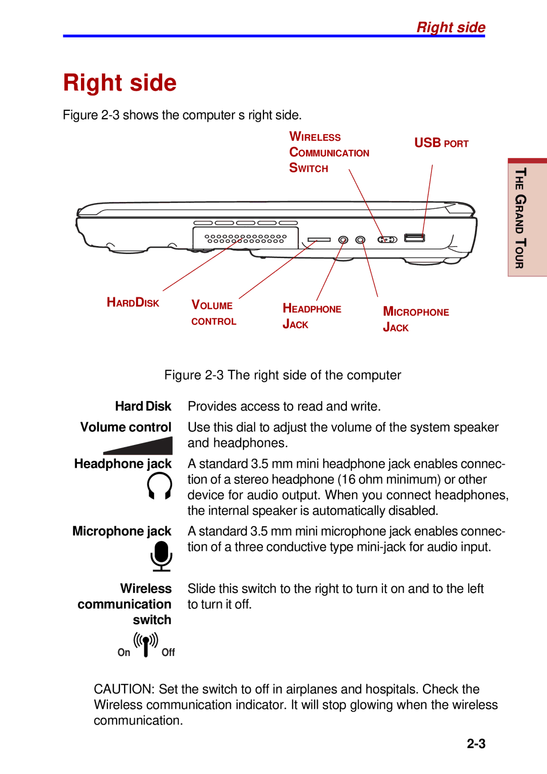 Toshiba A60 user manual Right side 