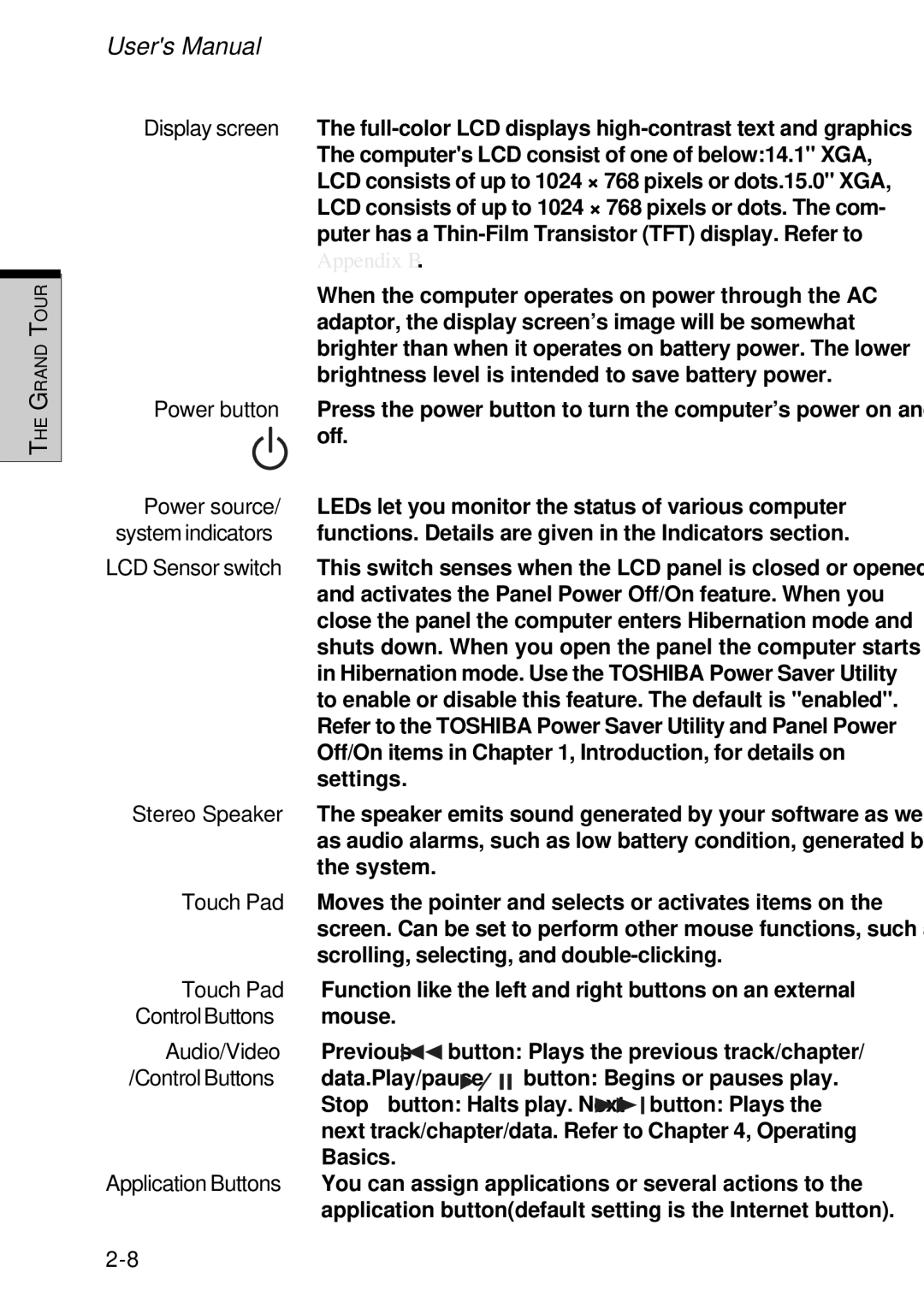 Toshiba A60 user manual Grand Tour 