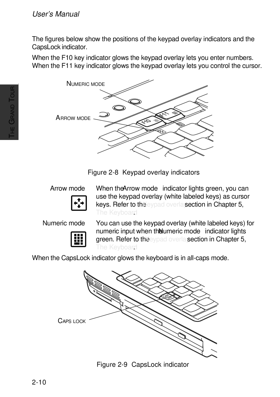 Toshiba A60 user manual Keypad overlay indicators 