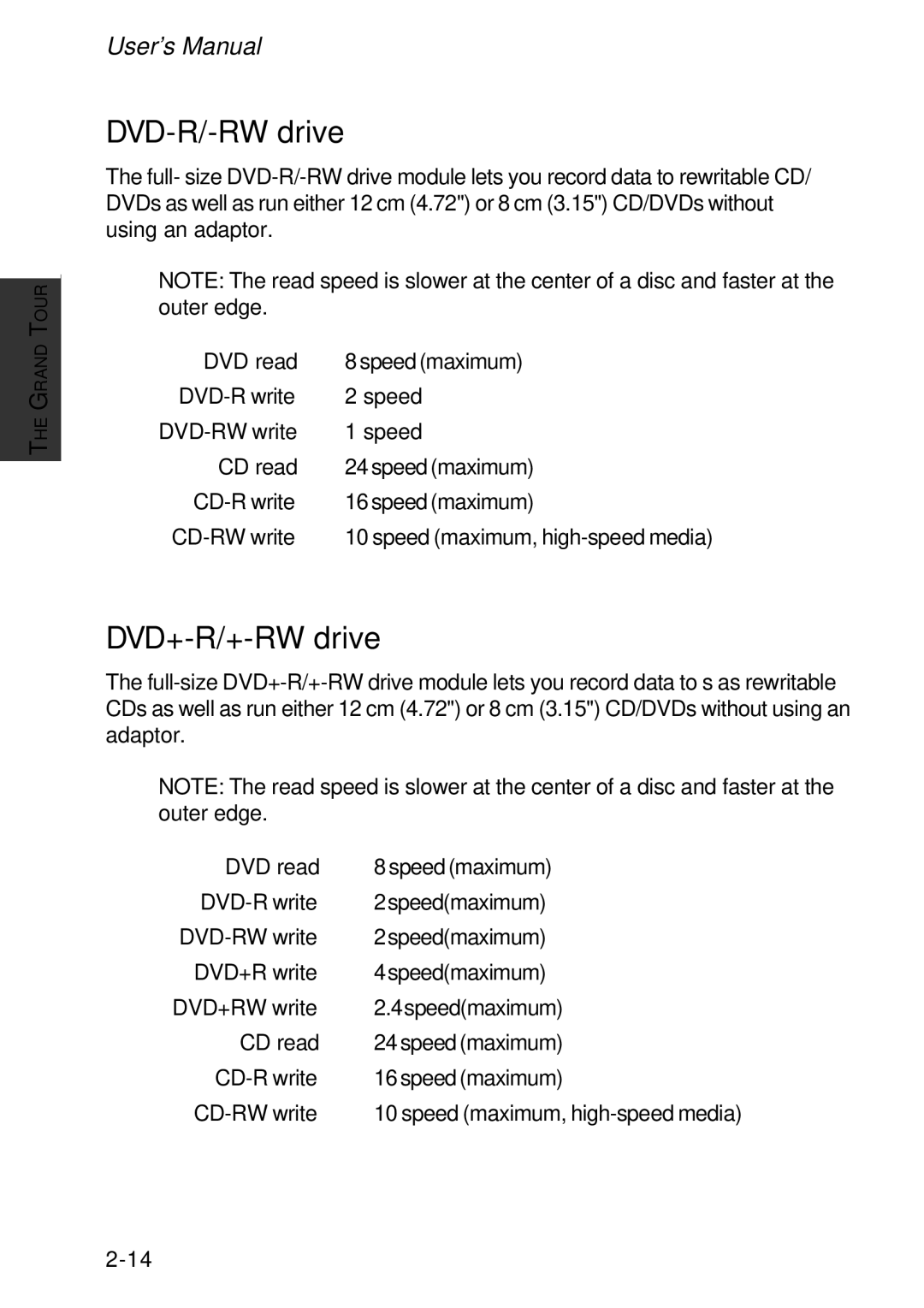 Toshiba A60 user manual DVD-R/-RW drive, DVD+-R/+-RW drive 