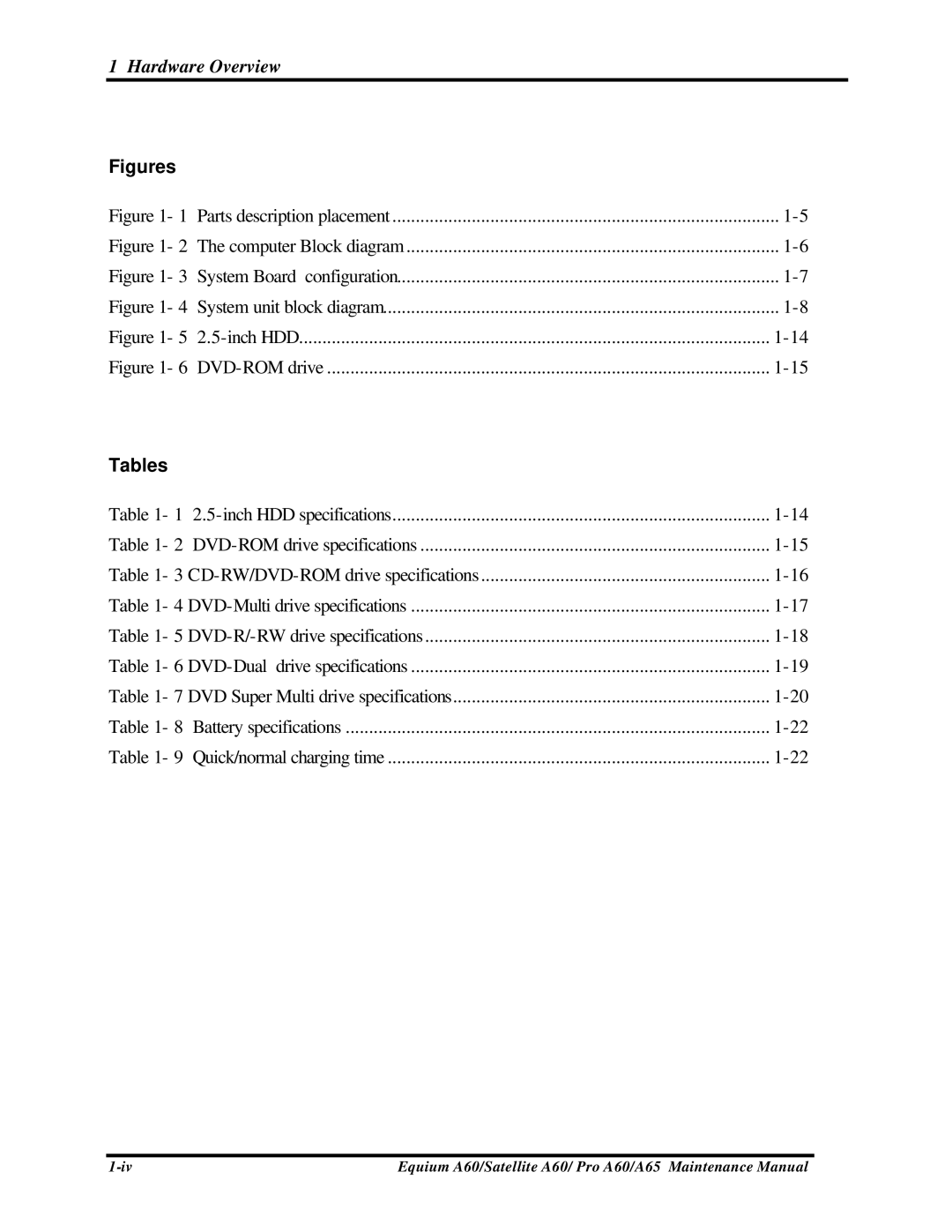 Toshiba SATELLITE A60, A65, PRO A60 manual Figures, Tables 