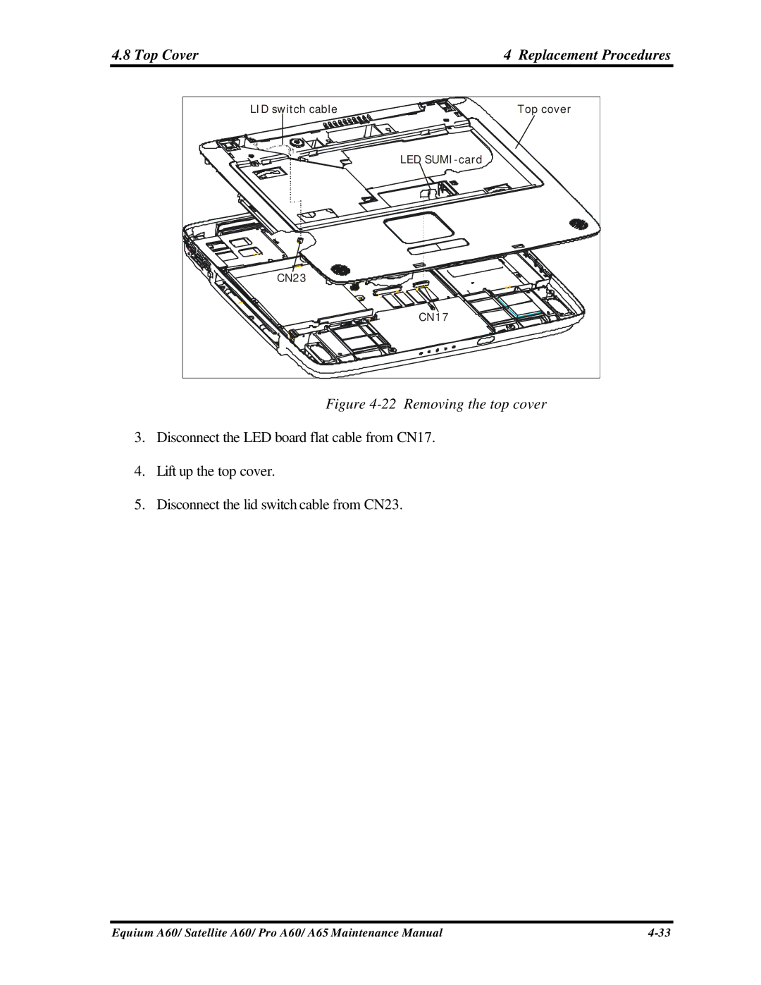 Toshiba A65, PRO A60, SATELLITE A60 manual Top Cover Replacement Procedures, Removing the top cover 