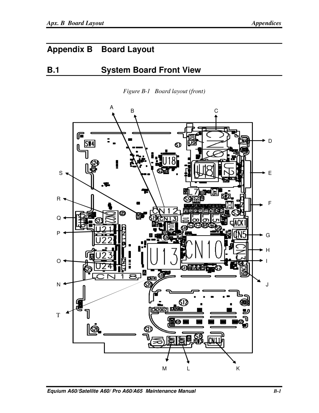 Toshiba PRO A60, A65, SATELLITE A60 manual Apx. B Board Layout Appendices, Figure B-1 Board layout front 