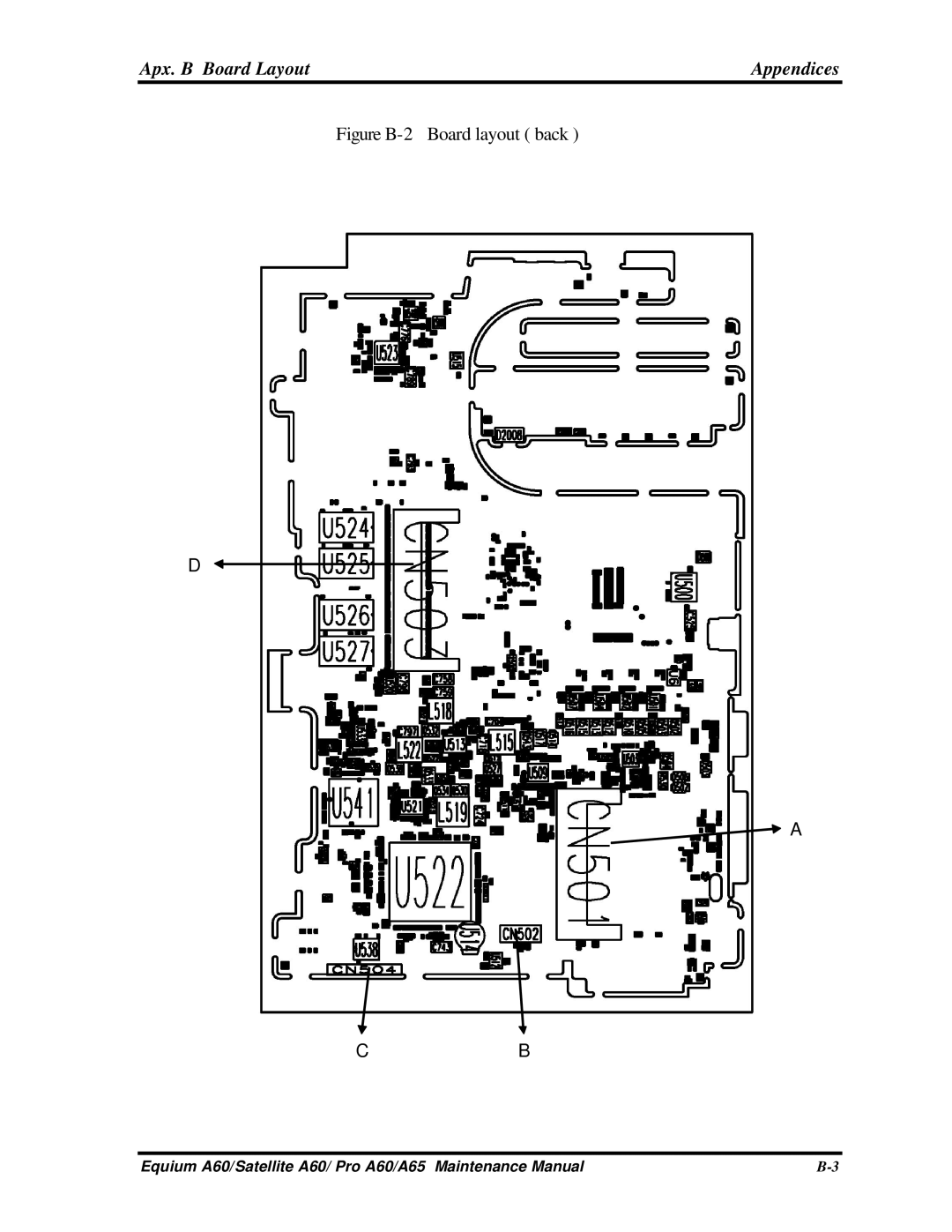 Toshiba A65, PRO A60, SATELLITE A60 manual Figure B-2 Board layout back 