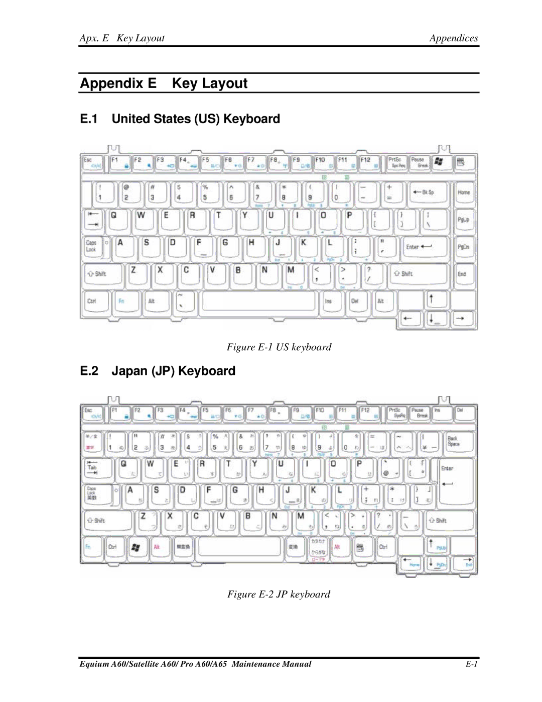 Toshiba A65, PRO A60, SATELLITE A60 manual United States US Keyboard, Japan JP Keyboard, Apx. E Key Layout Appendices 