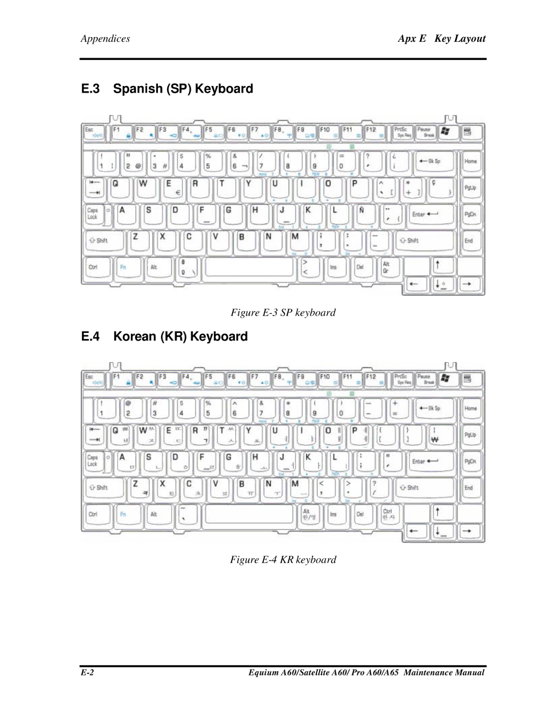 Toshiba PRO A60, A65, SATELLITE A60 manual Spanish SP Keyboard, Korean KR Keyboard, Apx E Key Layout 