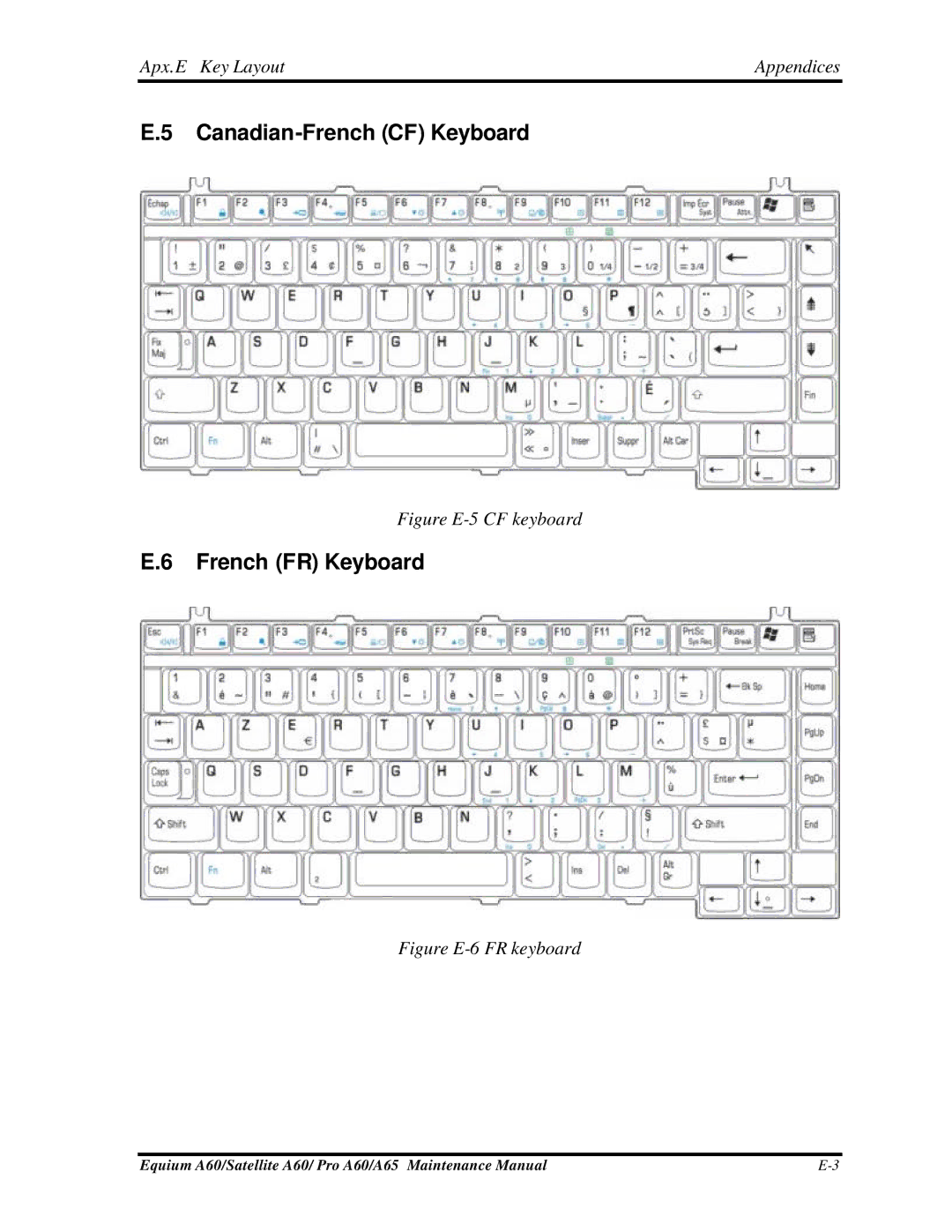 Toshiba SATELLITE A60, A65, PRO A60 manual Canadian-French CF Keyboard, French FR Keyboard, Apx.E Key Layout Appendices 