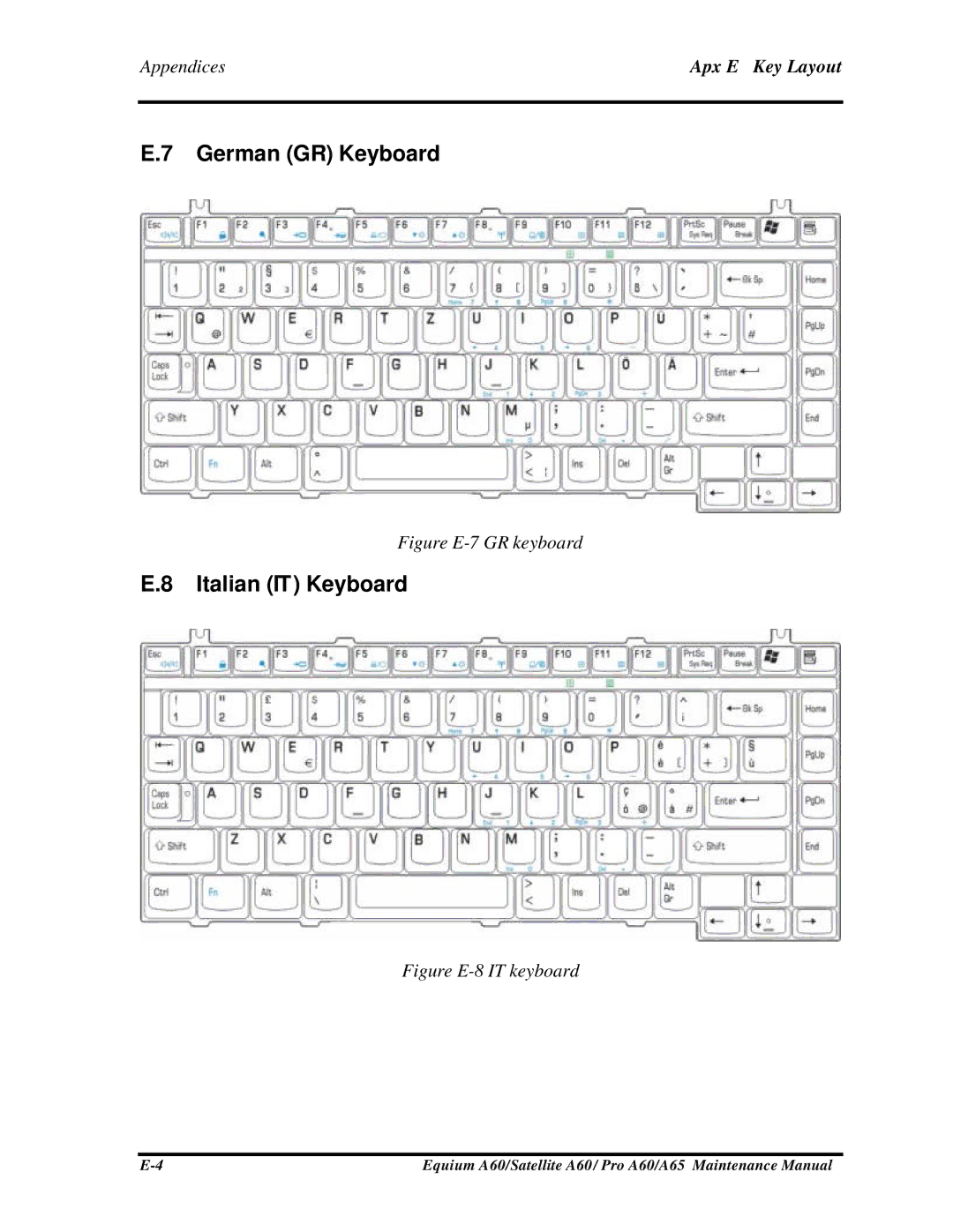 Toshiba A65, PRO A60, SATELLITE A60 manual German GR Keyboard, Italian IT Keyboard 