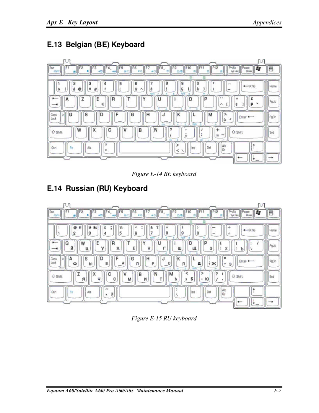 Toshiba A65, PRO A60, SATELLITE A60 manual Belgian be Keyboard, Russian RU Keyboard 