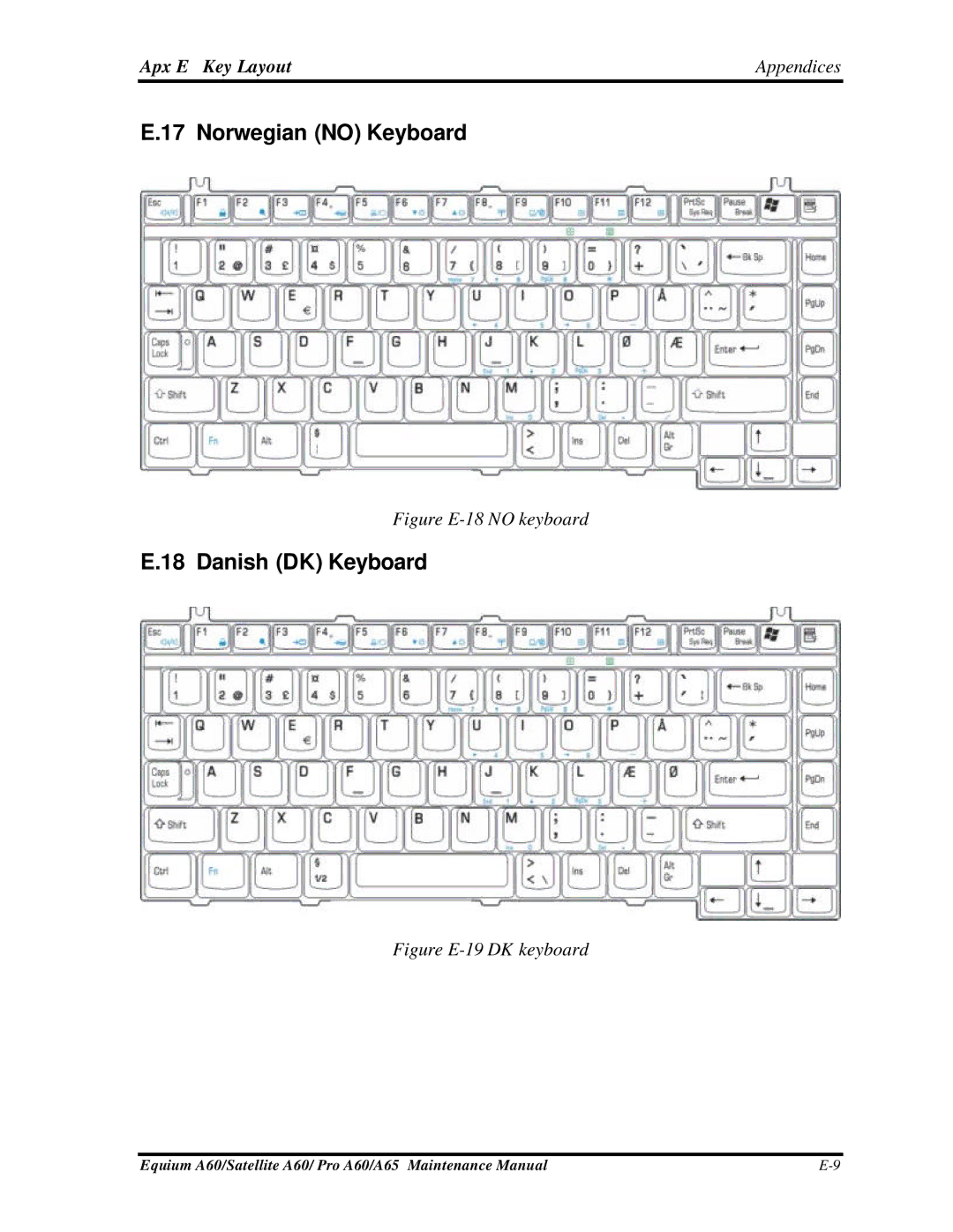 Toshiba SATELLITE A60, A65, PRO A60 manual Norwegian no Keyboard, Danish DK Keyboard 