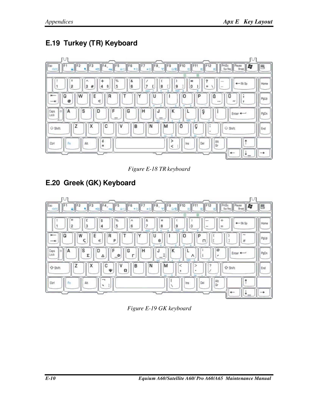 Toshiba A65, PRO A60, SATELLITE A60 manual Turkey TR Keyboard, Greek GK Keyboard 