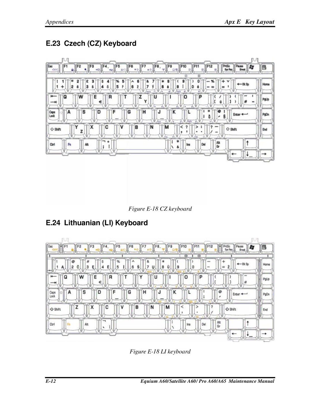 Toshiba SATELLITE A60, A65, PRO A60 manual Czech CZ Keyboard, Lithuanian LI Keyboard 